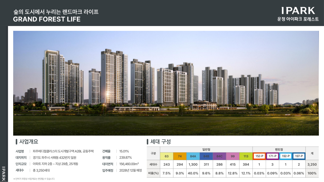 운정 아이파크 포레스트 사업개요, 교육자료 24페이지