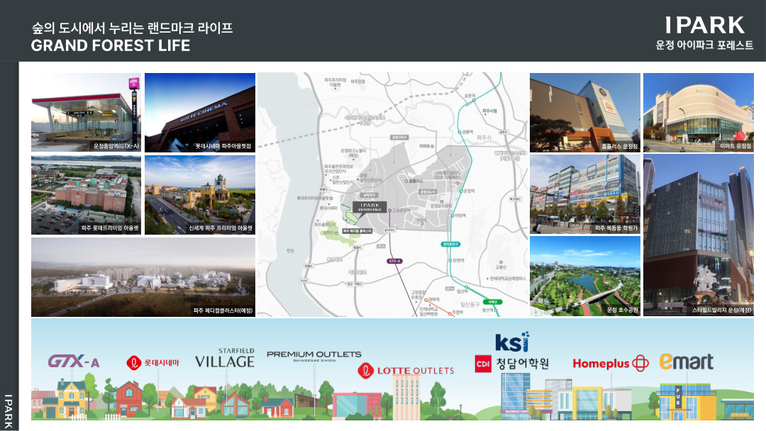 운정 아이파크 포레스트 입지환경, 교육자료 10페이지